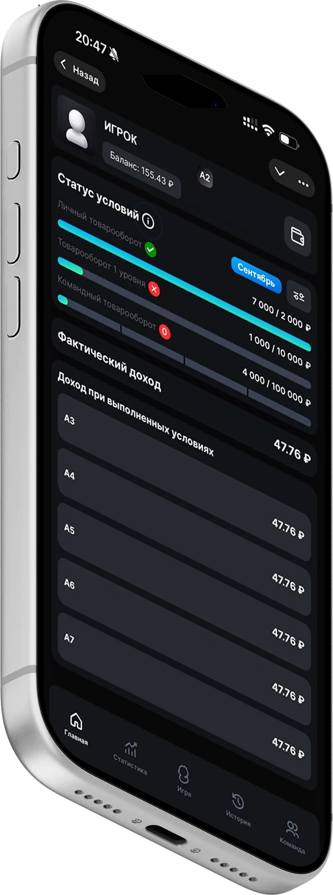 Партнёрский кабинет: статус, товарооборот и доход